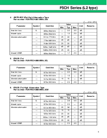 浏览型号FAR-F5CH-888M50-L2CW-T的Datasheet PDF文件第5页