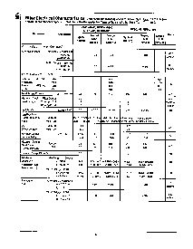 浏览型号MF6CWM-100的Datasheet PDF文件第3页