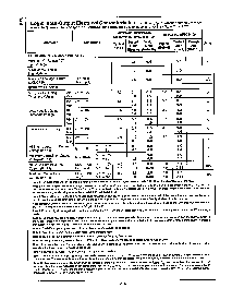 浏览型号MF6CWM-100的Datasheet PDF文件第5页