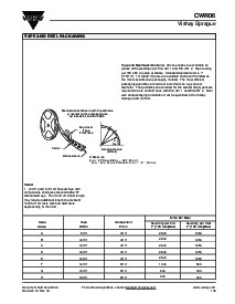 浏览型号CWR06CC155J的Datasheet PDF文件第7页