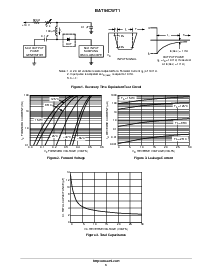 浏览型号BAT54CWT1G的Datasheet PDF文件第3页