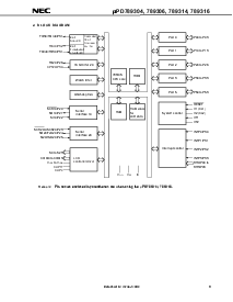 浏览型号UPD789306GC-XXX-AB8的Datasheet PDF文件第9页