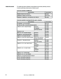 浏览型号UPD703210YGC-xxx-8BT的Datasheet PDF文件第8页