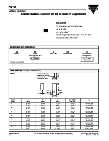 浏览型号CX06的Datasheet PDF文件第1页