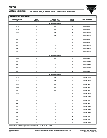 浏览型号CX06的Datasheet PDF文件第3页