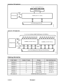 浏览型号CX28394-22的Datasheet PDF文件第3页