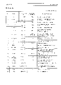 浏览型号CX20034的Datasheet PDF文件第3页