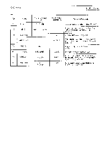 浏览型号CX20034的Datasheet PDF文件第5页