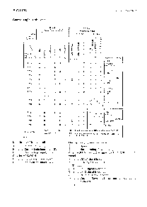 浏览型号CX20034的Datasheet PDF文件第6页