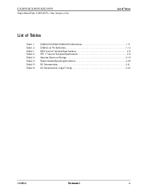 浏览型号CX28331的Datasheet PDF文件第9页