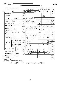 浏览型号CX20206的Datasheet PDF文件第5页