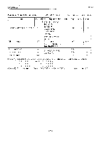 浏览型号CX20206的Datasheet PDF文件第9页