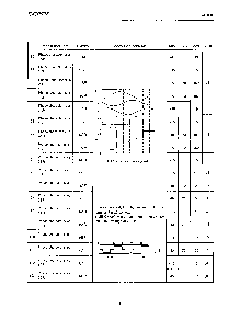 浏览型号CX20036的Datasheet PDF文件第9页