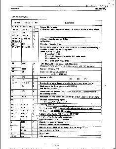 浏览型号CX23047A的Datasheet PDF文件第4页