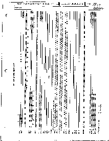 浏览型号CX23047A的Datasheet PDF文件第9页