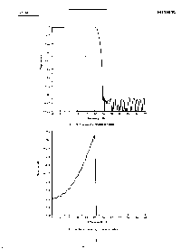 浏览型号CX23034的Datasheet PDF文件第9页