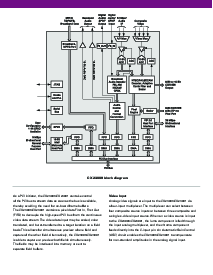 浏览型号CX23880的Datasheet PDF文件第3页