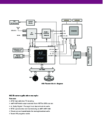 浏览型号CX23880的Datasheet PDF文件第7页