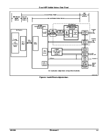 浏览型号CX20463的Datasheet PDF文件第9页