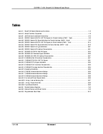 浏览型号CX20493-31的Datasheet PDF文件第7页