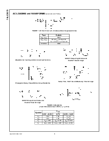 ͺ[name]Datasheet PDFļ6ҳ