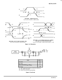 ͺ[name]Datasheet PDFļ5ҳ