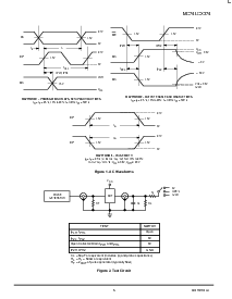 ͺ[name]Datasheet PDFļ5ҳ