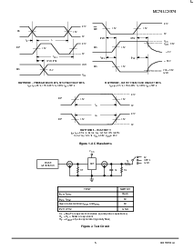 ͺ[name]Datasheet PDFļ5ҳ