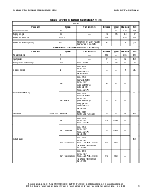 浏览型号CX77304-16的Datasheet PDF文件第3页