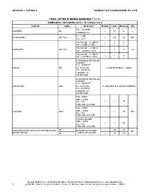 浏览型号CX77304-16的Datasheet PDF文件第4页