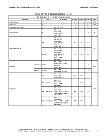 浏览型号CX77304-16的Datasheet PDF文件第5页