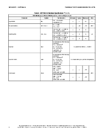 浏览型号CX77304-16的Datasheet PDF文件第6页