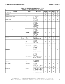 浏览型号CX77304-16的Datasheet PDF文件第7页