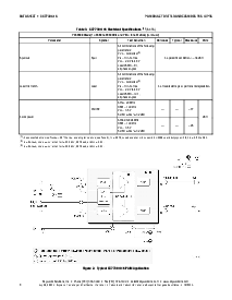 浏览型号CX77304-16的Datasheet PDF文件第8页
