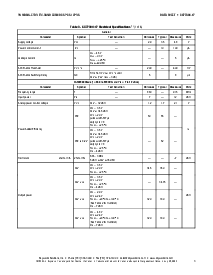 ͺ[name]Datasheet PDFļ3ҳ