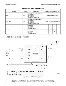 ͺ[name]Datasheet PDFļ8ҳ