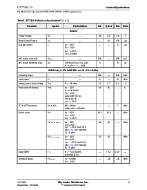 浏览型号CX77304-15的Datasheet PDF文件第3页