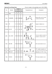 浏览型号CXA1619BM的Datasheet PDF文件第3页