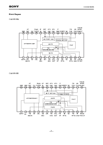 浏览型号CXA1691BM的Datasheet PDF文件第2页