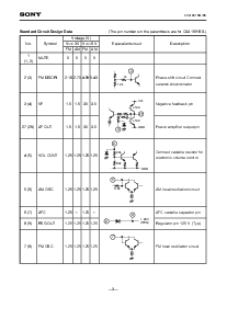 浏览型号CXA1691BM的Datasheet PDF文件第3页