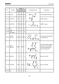 ͺ[name]Datasheet PDFļ4ҳ