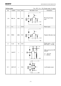 ͺ[name]Datasheet PDFļ2ҳ