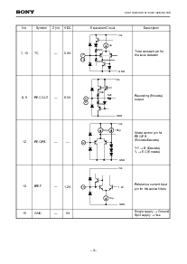 ͺ[name]Datasheet PDFļ3ҳ