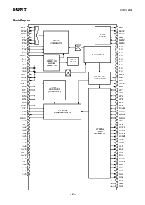 浏览型号CXD2412AQ的Datasheet PDF文件第2页