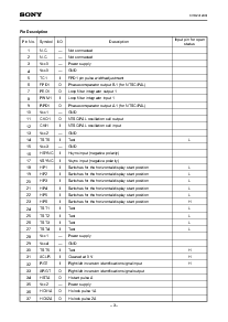 浏览型号CXD2412AQ的Datasheet PDF文件第3页