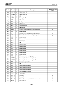 浏览型号CXD2412AQ的Datasheet PDF文件第4页