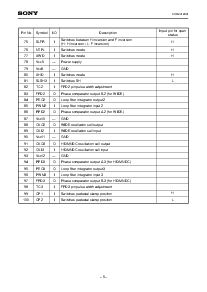 浏览型号CXD2412AQ的Datasheet PDF文件第5页