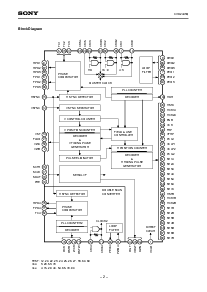 浏览型号CXD2443Q的Datasheet PDF文件第2页