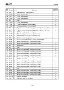 浏览型号CXD2443Q的Datasheet PDF文件第4页