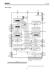浏览型号CXD2464R的Datasheet PDF文件第2页